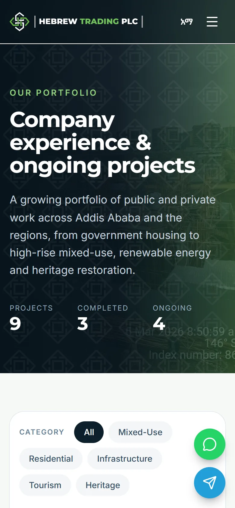 Projects